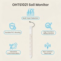 Core product advantages overview with icons showing multi-layer detection, durable PVC housing, high precision measurement, industrial communication, and non-contact electrode design