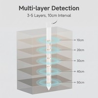Multi-layer detection diagram illustrating 3-5 layer soil monitoring capability with 10cm interval spacing at depths of 10cm, 20cm, 30cm, 40cm, and 50cm