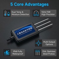 OHTS1022 soil moisture and temperature sensor with five core advantages infographic including dual temp moisture detection, 1GHz FDR precision, multi output options, IP68 waterproof, and 316L stainless steel probes