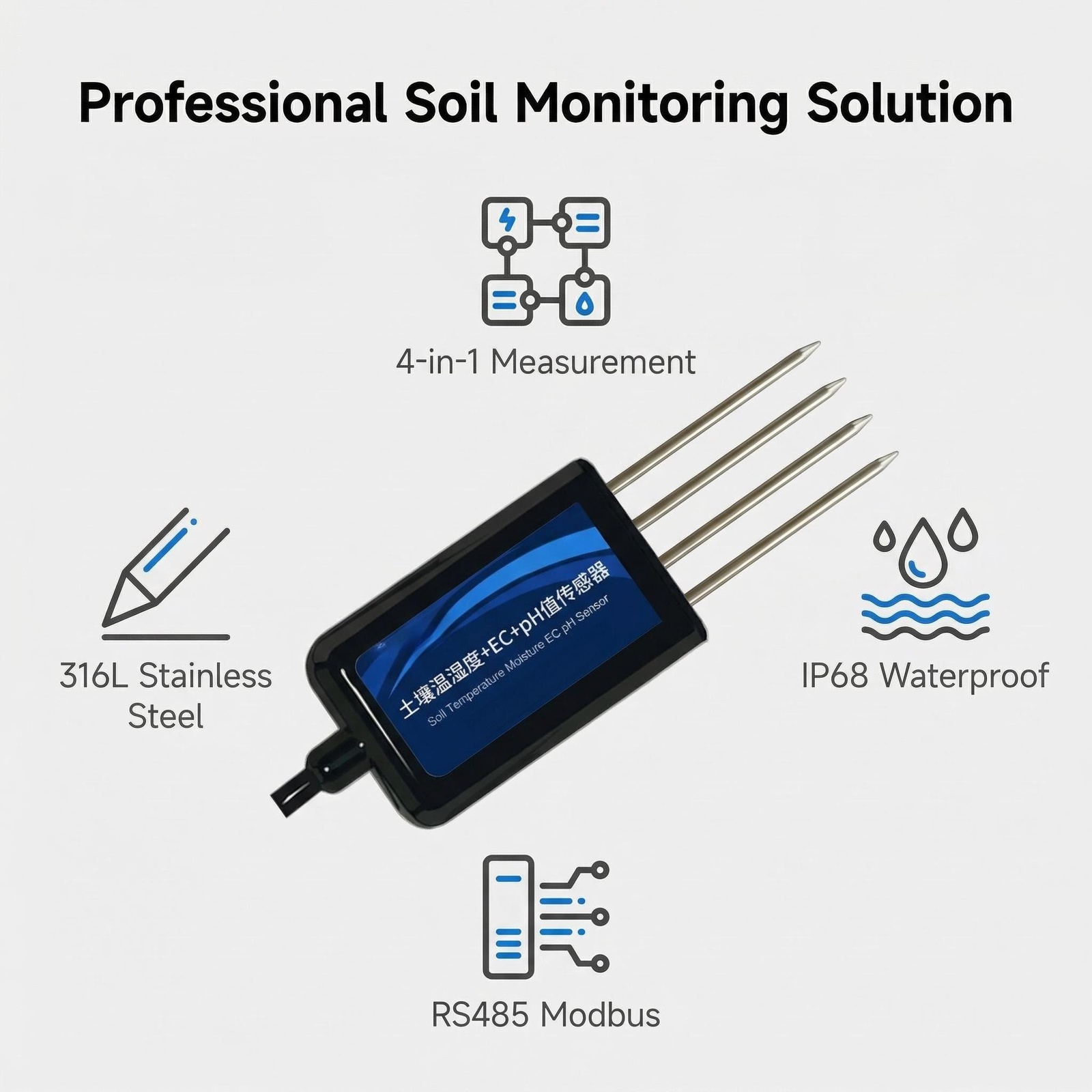 OHTS1024 soil sensor core features summary including 4-in-1 measurement 316L stainless steel construction IP68 waterproof rating and RS485 Modbus interface