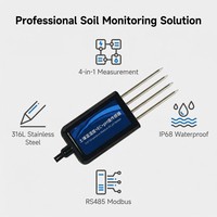 OHTS1024 soil sensor core features summary including 4-in-1 measurement 316L stainless steel construction IP68 waterproof rating and RS485 Modbus interface