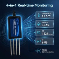 OHTS1024 sensor 4-in-1 real-time monitoring interface displaying soil temperature moisture EC and pH values with RS485 communication protocol