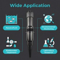 OHTS1031 multi-industry application scenarios including aquaculture environmental monitoring wastewater treatment and laboratory research