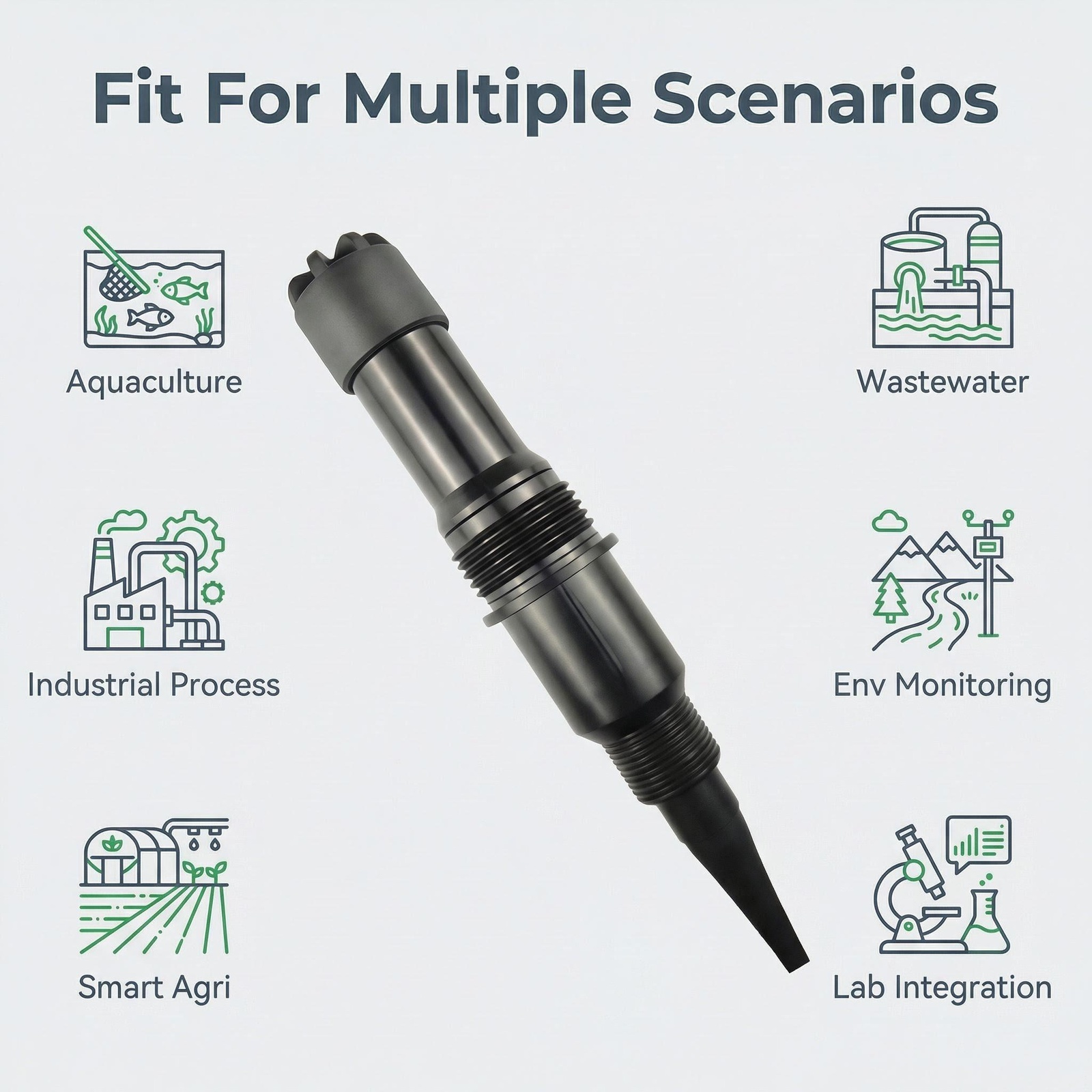 OHTS1031 sensor wide application coverage for aquaculture wastewater industrial process environmental monitoring smart agriculture and laboratory integration