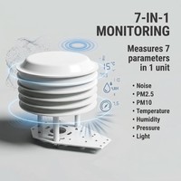 OHTS1050 7-in-1 multi-function monitoring capabilities showing noise PM2.5 PM10 temperature humidity pressure and light measurement parameters