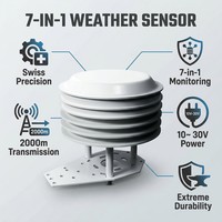 OHTS1050 core advantages overview highlighting Swiss precision 7-in-1 monitoring 2000m transmission distance and 10-30V wide voltage power supply