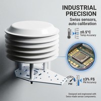 OHTS1050 industrial grade high precision featuring Swiss sensors auto calibration technology temperature accuracy ±0.5°C and PM accuracy ±3% FS