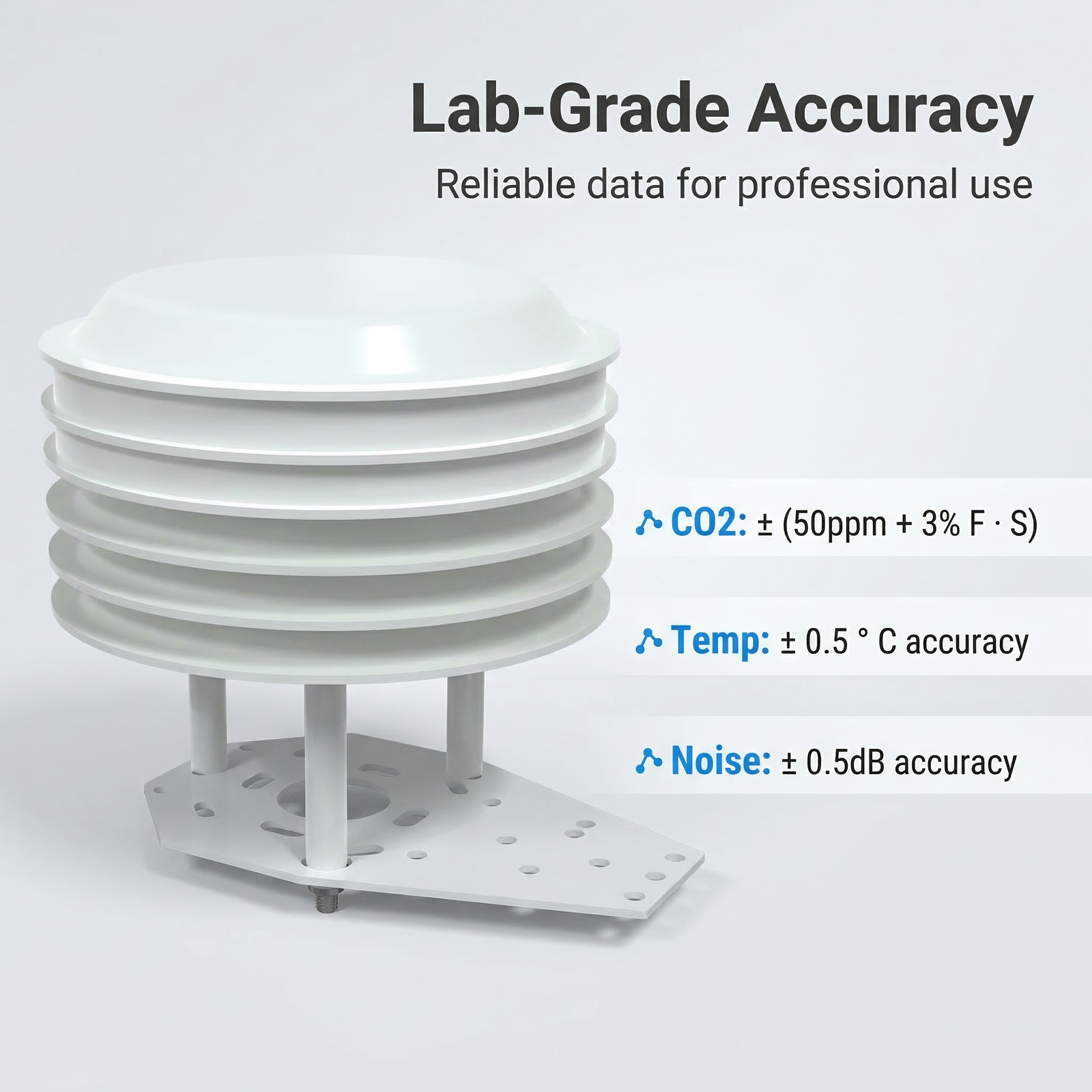 OHTS1060 high precision measurement parameters including CO2 temp and noise accuracy ratings chart