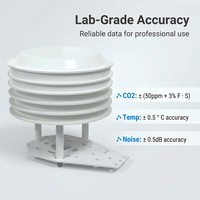 OHTS1060 lab-grade accuracy specifications showing CO2 temperature and noise measurement precision data