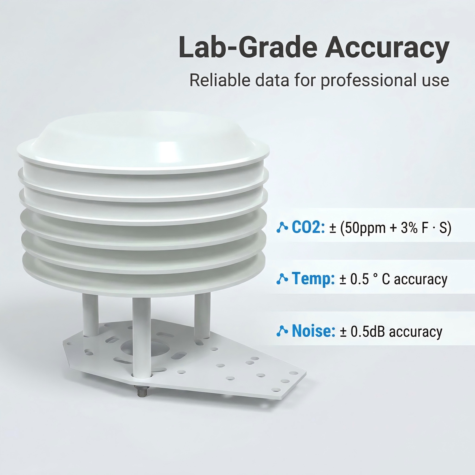 OHTS1060 lab-grade accuracy specifications showing CO2 temperature and noise measurement precision data