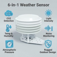 OHTS1060 six-in-one weather sensor core features overview with CO2 light temperature humidity noise pressure and rugged design icons