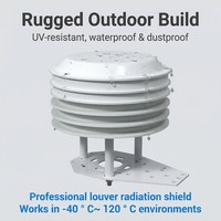 OHTS1060 rugged outdoor build featuring UV-resistant waterproof and dustproof louvered radiation shield structure