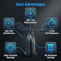 OHTS1090 Core Technical Advantages - 360° Full Measurement, Anti-EMC Interference, Less Than 0.5s Fast Response, High-Precision Bearings, All-Aluminum Housing