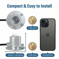 OHTS1091 compact size dimension comparison with smartphone and USD coin showing 80mm diameter and 64.8mm height specifications