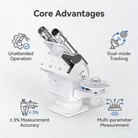 OHTS1093 core advantages overview featuring dual-mode tracking unattended operation and 3 percent measurement accuracy