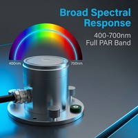 OHTS1094 PAR Sensor 400-700nm Full Photosynthetically Active Radiation Band Response
