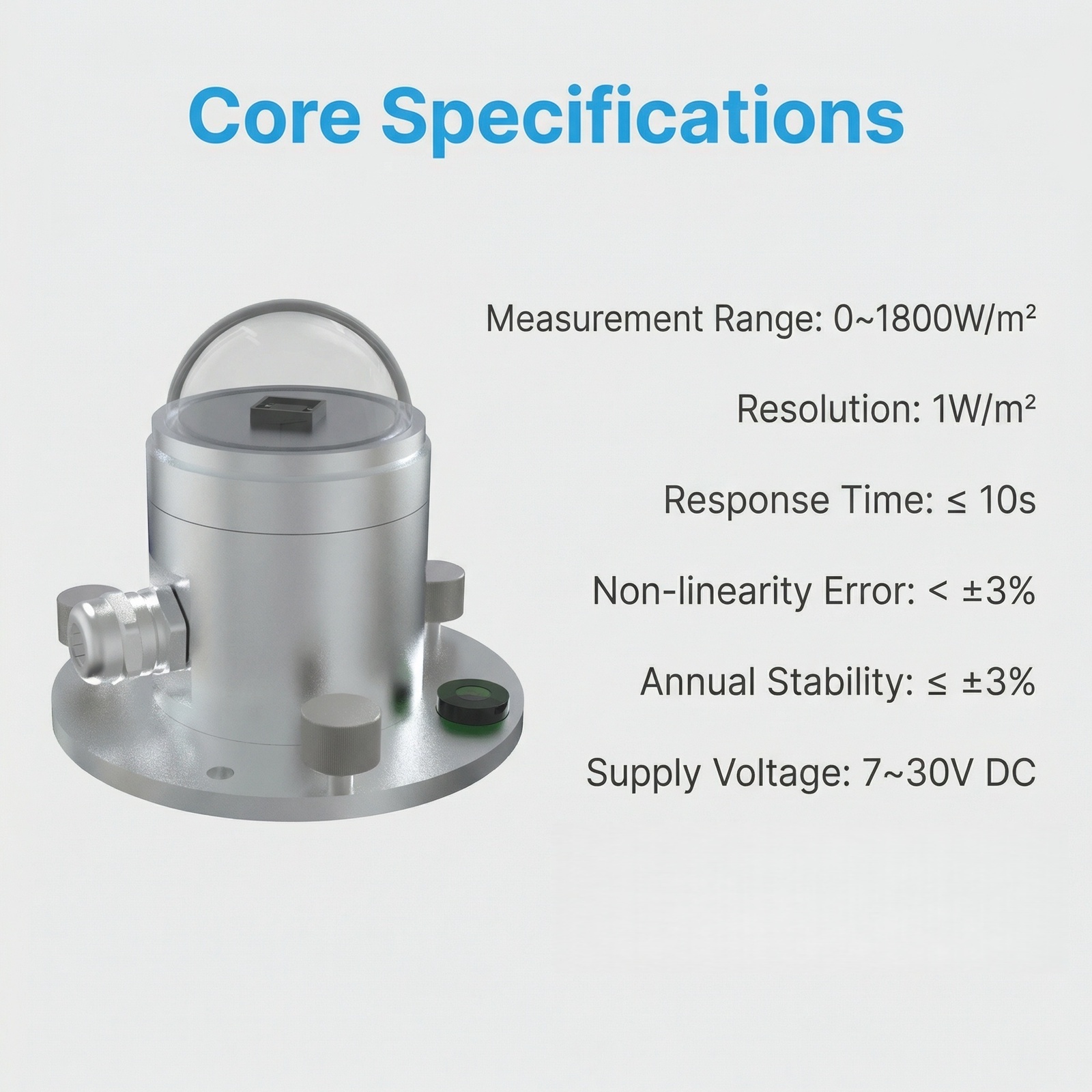 OHTS1096 core technical specifications including measurement range 0-1800W/m2 and supply voltage 7-30V DC