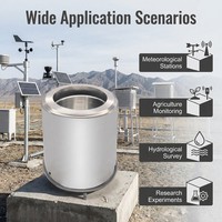 OHTS1098 wide application scenarios including meteorological stations, agriculture monitoring, hydrological survey and scientific research experiments