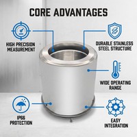 OHTS1098 core advantages overview highlighting high precision measurement, durable stainless steel structure, IP66 protection, wide operating range and easy RS485 integration