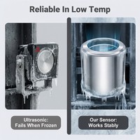 OHTS1098 low temperature reliability comparison demonstrating stable operation in frozen conditions versus ultrasonic sensor failure