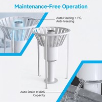 OHTS1099 Weighing Rain Gauge - Intelligent auto-heating below 1C and auto-drainage at 80 percent capacity