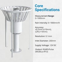 OHTS1099 Weighing Rain Gauge - Core specifications display with measurement range and technical parameters