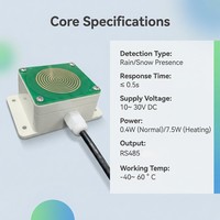 OHTS1121 Rain Snow Sensor Technical Specifications and Core Parameters