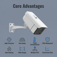 OHTS1122 Laser Snow Depth Transmitter - Core Advantages and Features Overview