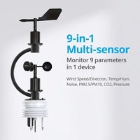 OHTS1123 9-in-1 multi-sensor integration featuring wind speed direction temperature humidity noise PM2.5 PM10 CO2 and atmospheric pressure measurement capabilities