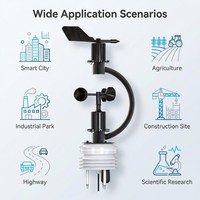 OHTS1123 wide application scenarios covering smart city agriculture industrial park construction site highway and scientific research environmental monitoring
