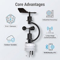 OHTS1123 core advantages overview including 9-in-1 sensors industrial accuracy outdoor suitable design and long-range communication capabilities