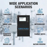 OHTS1124 wide application scenarios covering forestry urban air quality smart agriculture meteorology scientific research tourist spots indoor air and nature reserves