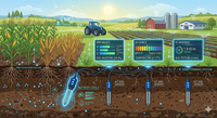 Optimizing Soil Nutrient Management with Multi-Parameter Sensors
